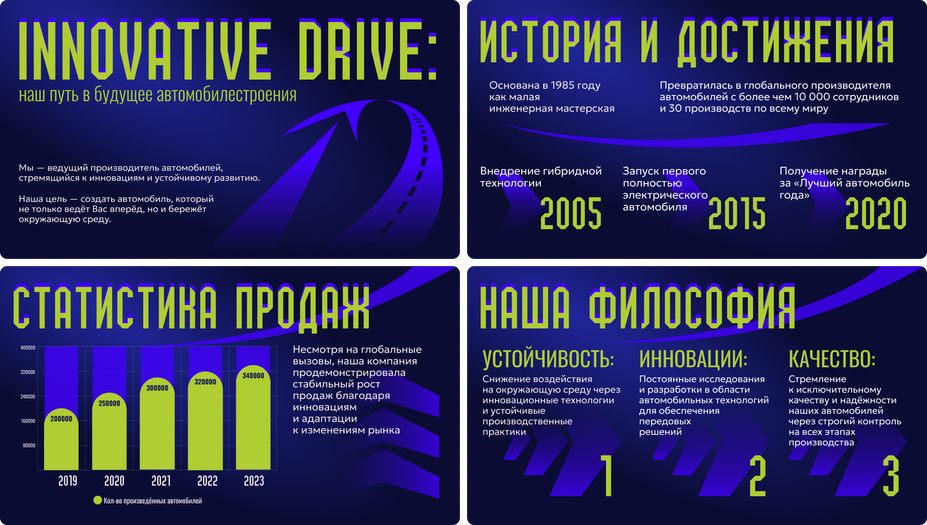 Презентация автомобилестроительной компании (учебный проект)